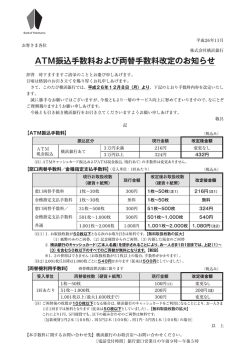 ATM振込手数料およぴ両替手数料改定のお知らせ