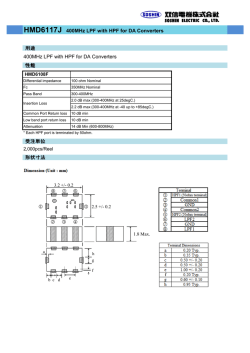 HMD6117J 400MHz LPF with HPF for DA Converters 用途 400MHz