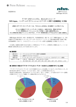 アバターがオシャレだと、本人もオシャレ！？