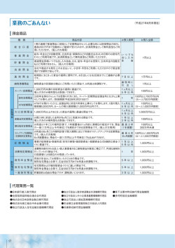 業務のごあんない - 兵庫県信用組合