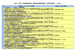 若手研究補助金 - 公益財団法人 北海道科学技術総合振興センター