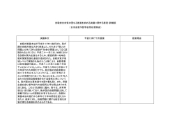 自殺総合対策の更なる推進を求める決議に関する