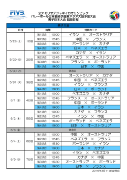 2016リオデジャネイロオリンピックバレーボール世界最終予選男子日本