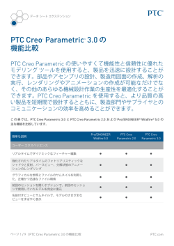 PTC Creo® Parametric™ 3.0 の