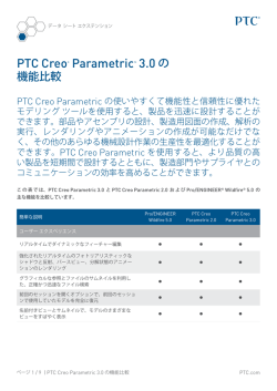 PTC Creo&reg; Parametric&trade; 3.0 の