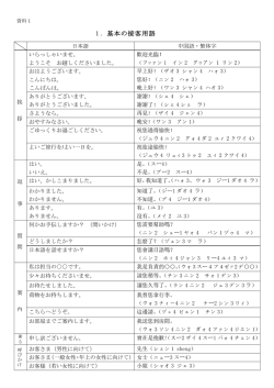1．基本の接客用語