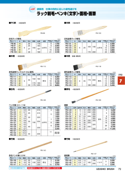 7 ラック刷毛・ペンキ（文字）・面相・画筆
