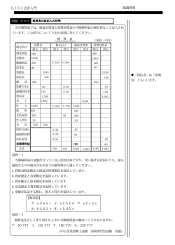 補講資料 らくらく会計入門