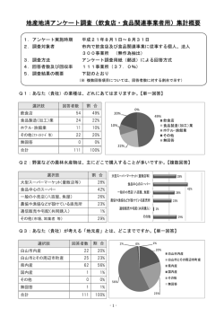 地産地消アンケート調査（飲食店・食品関連事業者用）集計概要