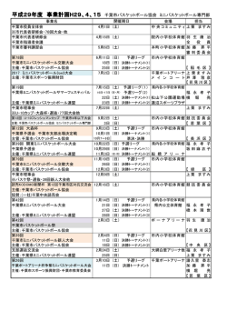 2016年度 事業計画