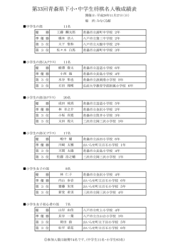 第33回青森県下小・中学生将棋名人戦成績表