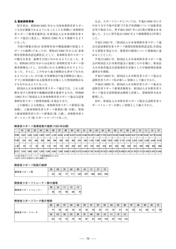 3.養成研修事業 厚生省は、昭和40（1965）年から全国身体障害者スポー