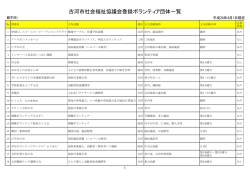古河市社会福祉協議会登録ボランティア団体一覧