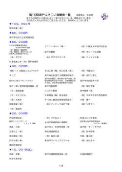 第10回坂戸よさこい協賛者一覧