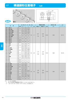 裸連鎖形圧着端子