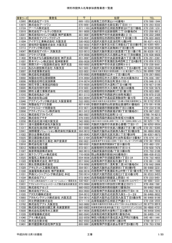 明石市競争入札等参加資格業者一覧表 業者名 住所 TEL 12965 株式