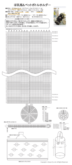 ほ乳瓶＆ペットボトルホルダー