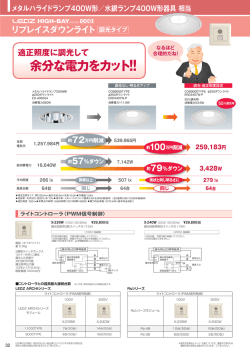 適正照度に調光して 余分な電力をカット！！