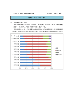 調査結果（PDF）