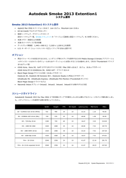 Autodesk Smoke 2013 Extention1