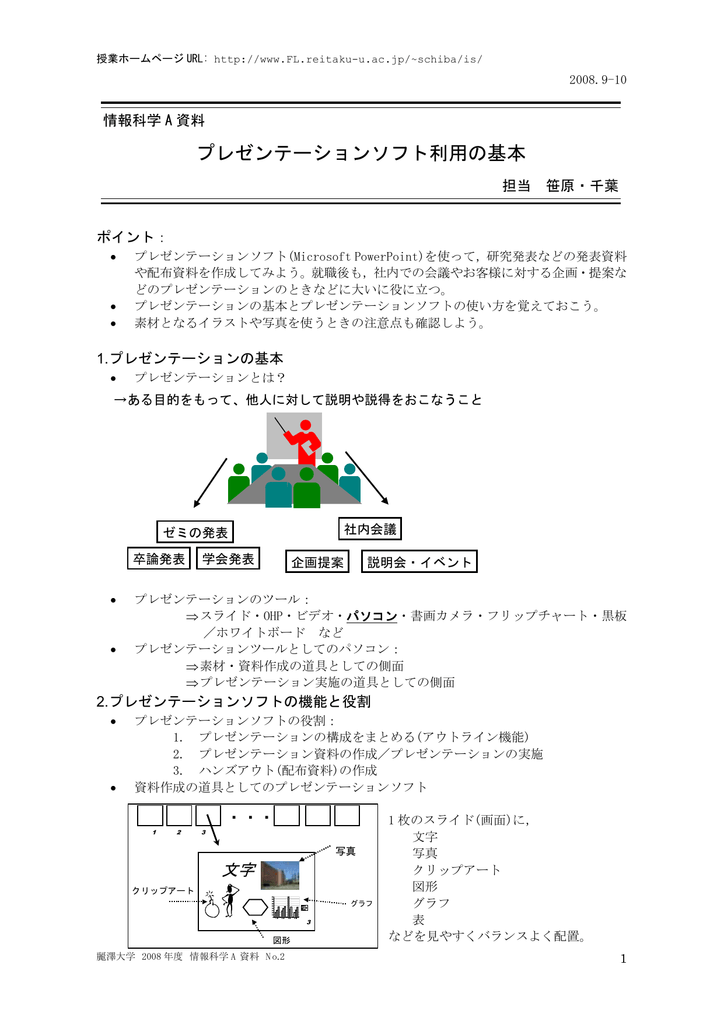 プレゼンテーションソフト利用の基本