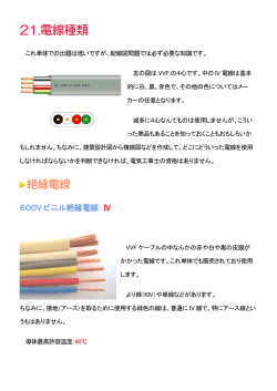 21.電線種類