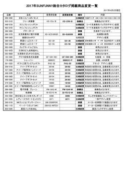 2016年掲載商品変更一覧