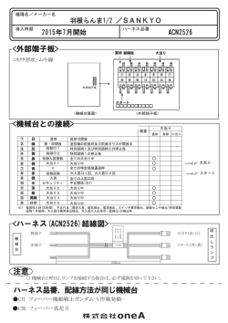 羽根らんま1/2