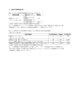 各国の食品放射能汚染規制値比較 （PDF）