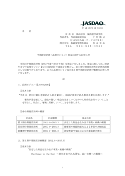 （長期ビジョン）策定に関するお知らせ
