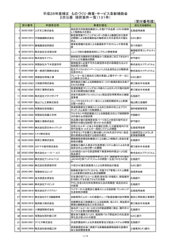 （受付番号順） 平成26年度補正 ものづくり・商業・サービス革新補助金 2