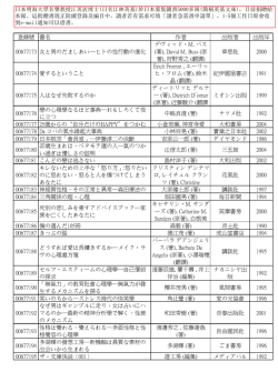 登錄號書名作者出版者出版年00677173 女と男のだましあい  ヒトの性