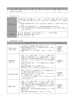 1 学習のねらい等 学習のねらい 音楽活動の楽しさを体験すること