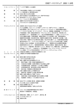 日経アーキテクチュア 2005・1-24号