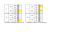 M馬 M馬 N馬 &alpha;馬 O馬 O馬 P馬 P馬 Q馬 Q馬 &alpha;馬 &alpha;馬 S馬 S馬 T馬 T