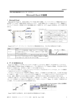 表計算ソフト Excel の基本