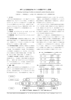 AHP による飲食店 Web サイトの視覚デザイン評価