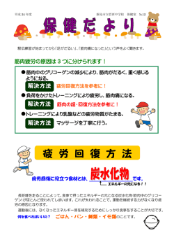 疲 労 回 復 方 法