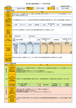 7-3-2 電子入札事業