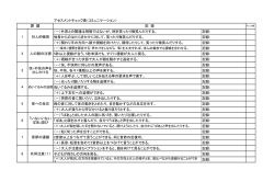 アセスメントチェック表（コミュニケーション） （－）外界との関連は明確では