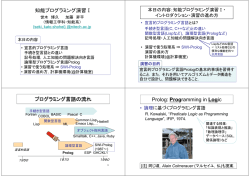 知能プログラミング演習Ⅰ プログラミング言語の流れ Prolog