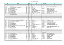 2014年度 主要学会情報