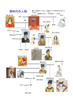 漢時代の人物