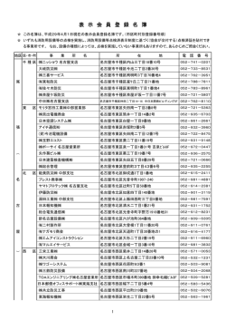表示会員登録名簿 - 全国消防設備協会一覧