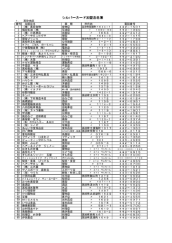 シルバーカード加盟店名簿