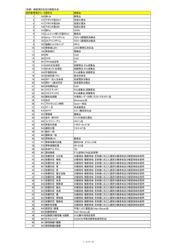 検査項目及び検査方法(別表)