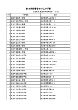 枚方消防署管轄公立小学校