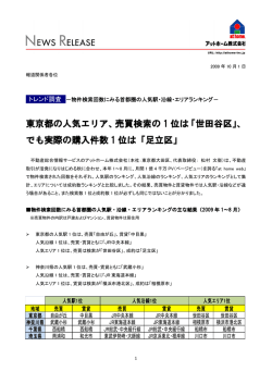 物件検索回数にみる首都圏の人気駅・沿線・エリアランキング
