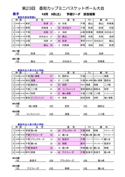 第23回 香取カップミニバスケットボール大会