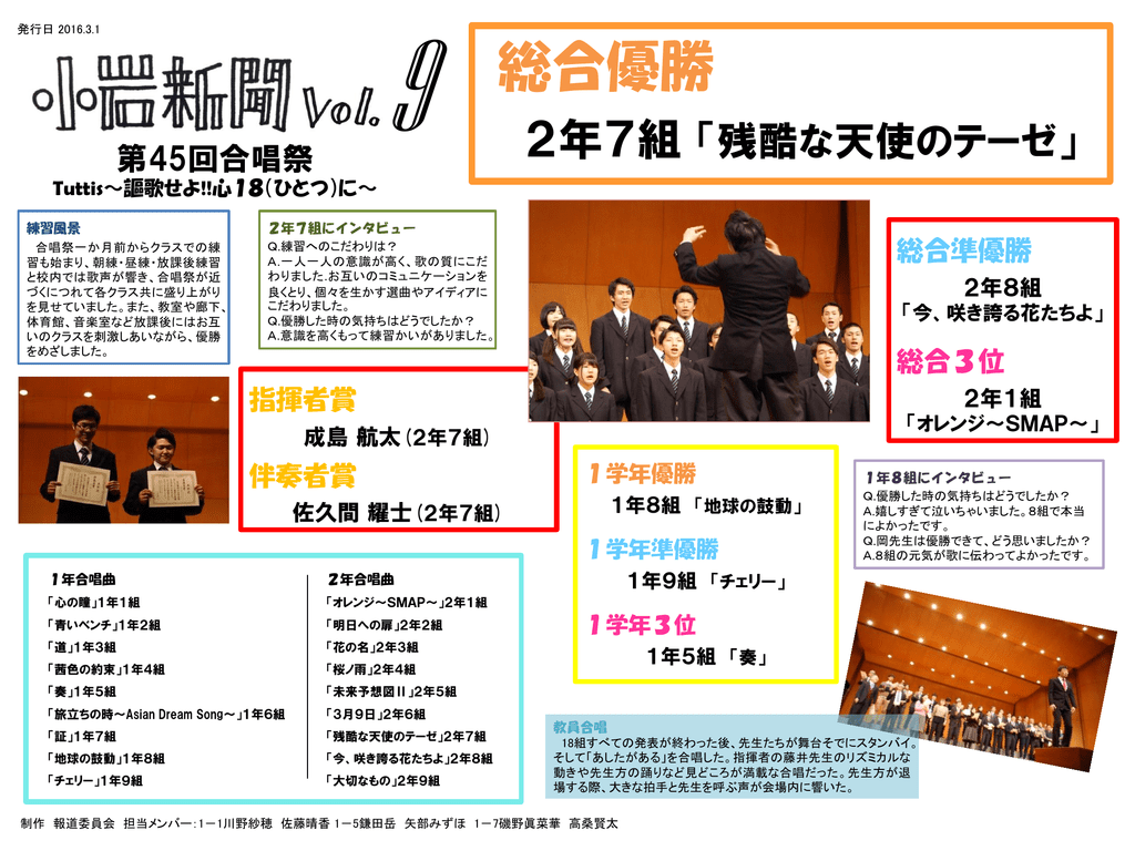 Powerpoint プレゼンテーション